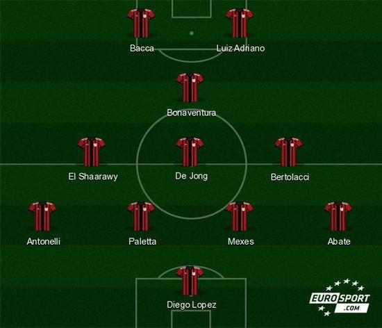 英超积分：切尔西升2水晶宫进前4 利物浦第11净胜球-2（英超积分榜：切尔西升至次席，水晶宫跻身前四，利物浦第11净胜球-2）